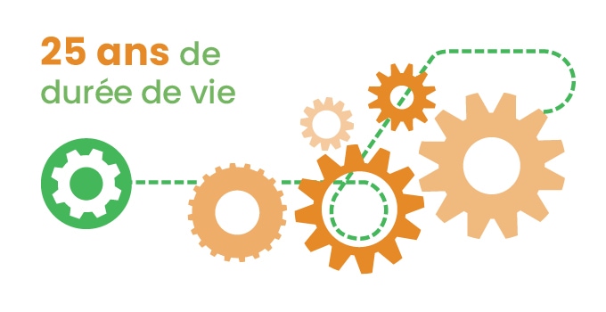 25 ans de durée de vie
